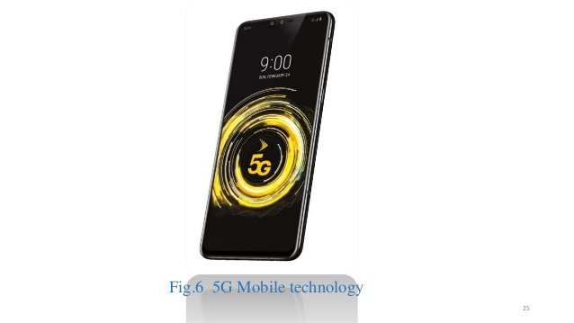 6g phone technology